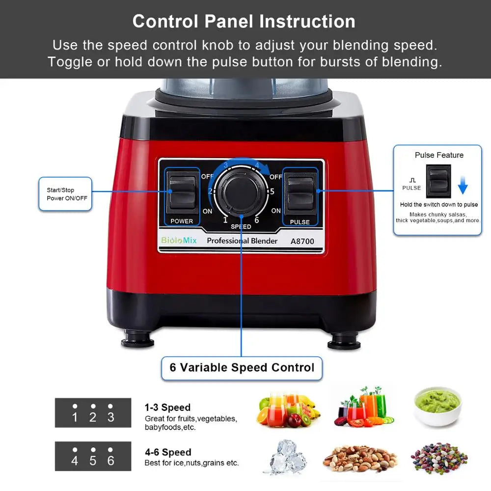 Biolomix Commercial Blender