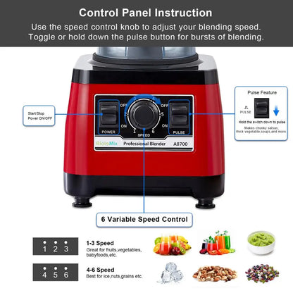Biolomix Commercial Blender