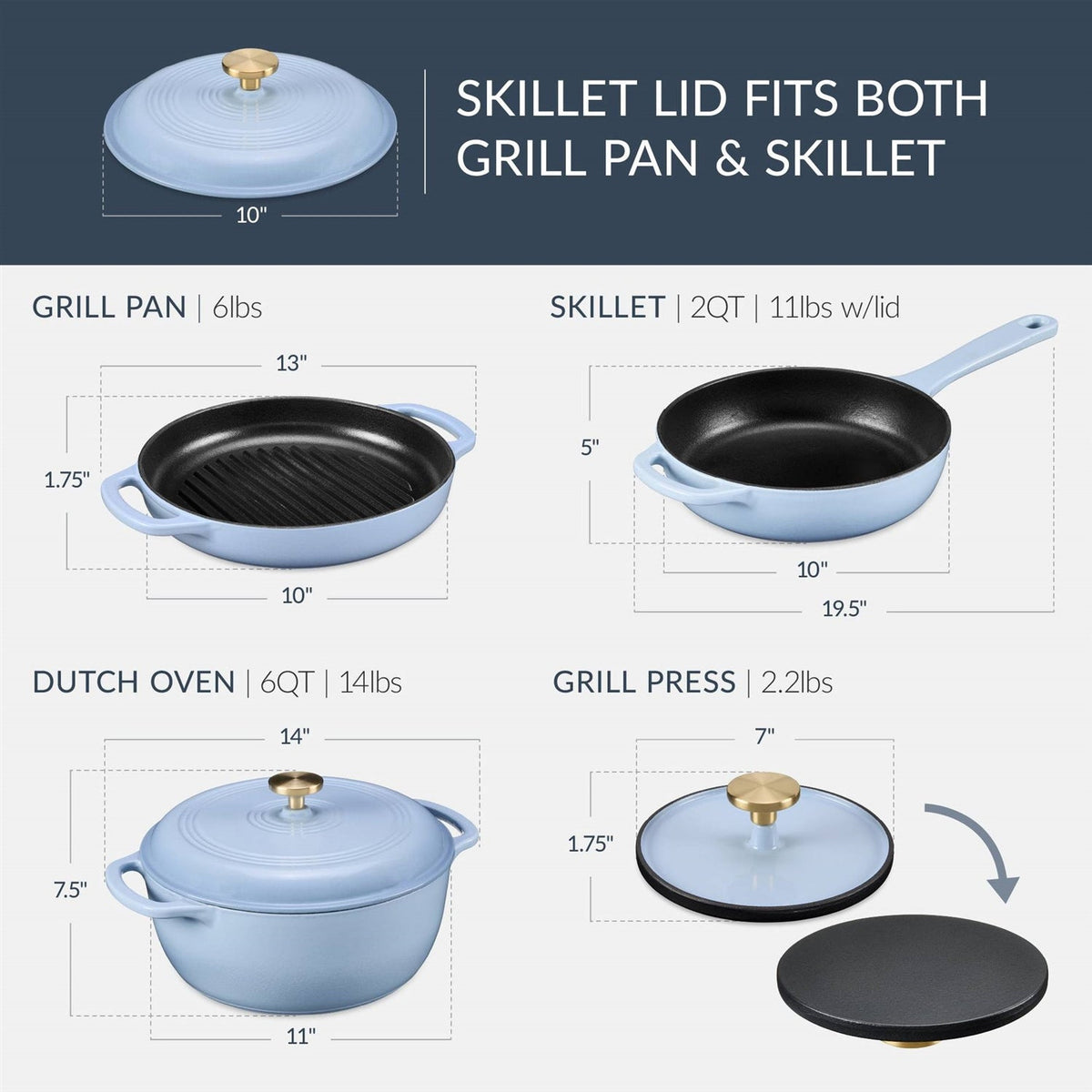 6-Piece Baby Blue Cast Iron Cookware Set