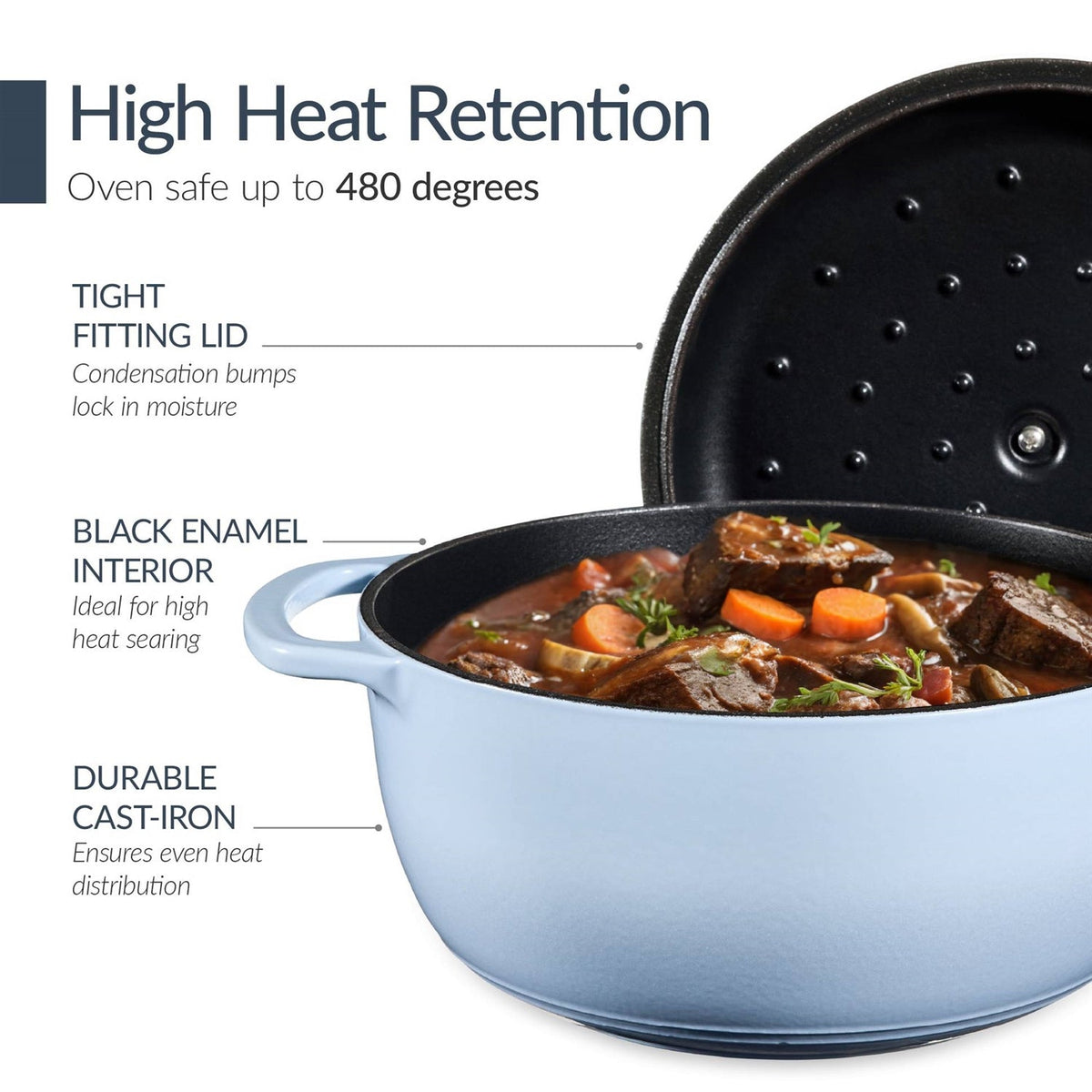 6-Piece Baby Blue Cast Iron Cookware Set