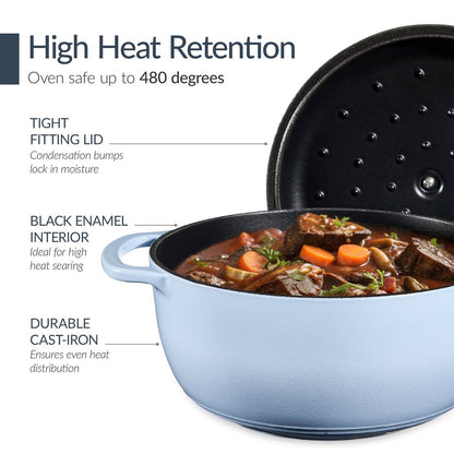 6-Piece Baby Blue Cast Iron Cookware Set